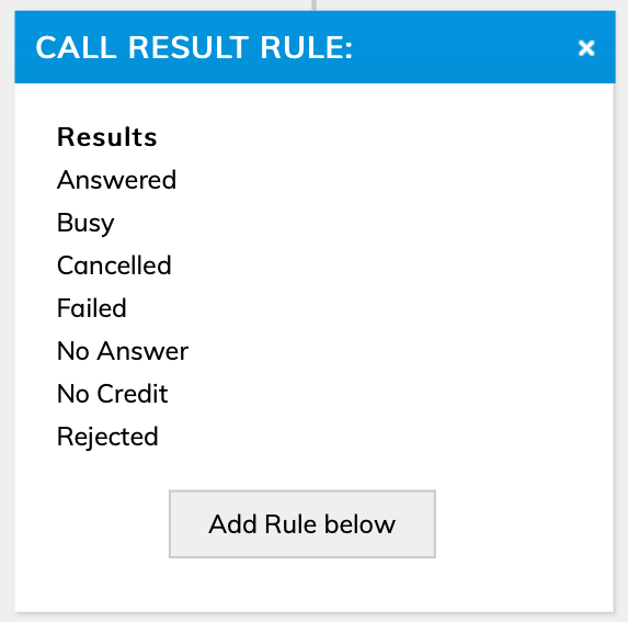 Call Results /help/attachmentDownloadByName?object=12919-3259-10.png